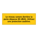 Le niveau sonore derrière la porte dépasse 80 dB(A). Utilisez une protection auditive
