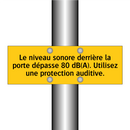 Le niveau sonore derrière la porte dépasse 80 dB(A). Utilisez une protection auditive
