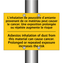 L'inhalation de poussière d'amiante  /.../ - Asbestos inhalation of dust from  /.../