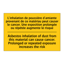 L'inhalation de poussière d'amiante  /.../ - Asbestos inhalation of dust from  /.../
