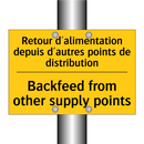 Retour d'alimentation depuis d'autres  /.../ - Backfeed from other supply points /.../