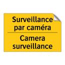 Surveillance par caméra - Camera surveillance