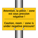 Attention, la pièce / zone est  /.../ - Caution, room / zone is under  /.../
