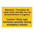 Attention ! Formation de corde  /.../ - Caution! Slack rope formation  /.../