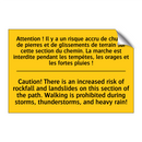 Attention ! Il y a un risque accru  /.../ - Caution! There is an increased  /.../