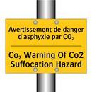 Avertissement de danger d'asphyxie  /.../ - Co₂ Warning Of Co2 Suffocation  /.../