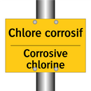 Chlore corrosif - Corrosive chlorine