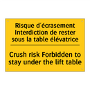 Risque d'écrasement Interdiction  /.../ - Crush risk Forbidden to stay under  /.../