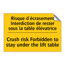 Risque d'écrasement Interdiction  /.../ - Crush risk Forbidden to stay under  /.../