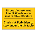 Risque d'écrasement Interdiction  /.../ - Crush risk Forbidden to stay under  /.../