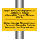 Danger Atmosphère Explosive Atex  /.../ - Danger Explosive Atmosphere Atex  /.../