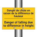 Danger de chute en raison de la  /.../ - Danger of falling due to difference  /.../