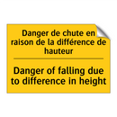 Danger de chute en raison de la  /.../ - Danger of falling due to difference  /.../