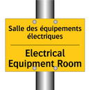 Salle des équipements électriques /.../ - Electrical Equipment Room