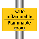 Salle inflammable - Flammable room