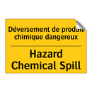 Déversement de produit chimique  /.../ - Hazard Chemical Spill