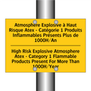 Atmosphère Explosive à Haut Risque  /.../ - High Risk Explosive Atmosphere  /.../