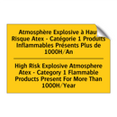 Atmosphère Explosive à Haut Risque  /.../ - High Risk Explosive Atmosphere  /.../