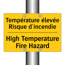 Température élevée Risque d'incendie /.../ - High Temperature Fire Hazard