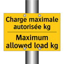 Charge maximale autorisée kg - Maximum allowed load kg