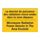 La densité de puissance des radiations  /.../ - Microwave Radiation Power Density  /.../