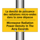 La densité de puissance des radiations  /.../ - Microwave Radiation Power Density  /.../