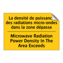 La densité de puissance des radiations  /.../ - Microwave Radiation Power Density  /.../