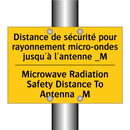 Distance de sécurité pour rayonnement  /.../ - Microwave Radiation Safety Distance  /.../