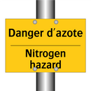 Danger d'azote - Nitrogen hazard