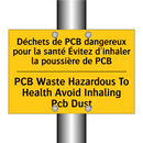 Déchets de PCB dangereux pour  /.../ - PCB Waste Hazardous To Health  /.../