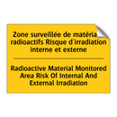 Zone surveillée de matériaux radioactifs  /.../ - Radioactive Material Monitored  /.../