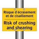 Risque d'écrasement et de cisaillement /.../ - Risk of crushing and shearing