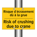 Risque d'écrasement dû à la grue /.../ - Risk of crushing due to crane