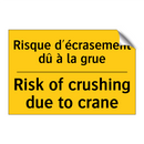 Risque d'écrasement dû à la grue /.../ - Risk of crushing due to crane