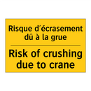Risque d'écrasement dû à la grue /.../ - Risk of crushing due to crane