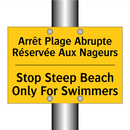 Arrêt Plage Abrupte Réservée Aux  /.../ - Stop Steep Beach Only For Swimmers /.../