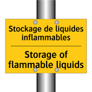 Stockage de liquides inflammables /.../ - Storage of flammable liquids