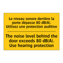 Le niveau sonore derrière la porte  /.../ - The noise level behind the door  /.../
