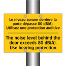 Le niveau sonore derrière la porte  /.../ - The noise level behind the door  /.../
