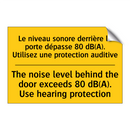 Le niveau sonore derrière la porte  /.../ - The noise level behind the door  /.../