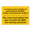 Le niveau sonore derrière la porte  /.../ - The noise level behind the door  /.../