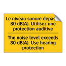 Le niveau sonore dépasse 80 dB(A).  /.../ - The noise level exceeds 80 dB(A).  /.../