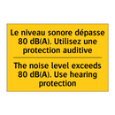 Le niveau sonore dépasse 80 dB(A).  /.../ - The noise level exceeds 80 dB(A).  /.../
