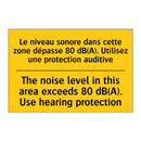 Le niveau sonore dans cette zone  /.../ - The noise level in this area exceeds  /.../