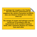 Le stockage de l'oxygène et de  /.../ - The storage of oxygen and hydrogen  /.../