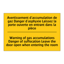 Avertissement d'accumulation de  /.../ - Warning of gas accumulations Danger  /.../