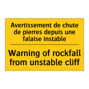 Avertissement de chute de pierres  /.../ - Warning of rockfall from unstable  /.../