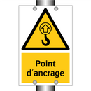 Point d'ancrage