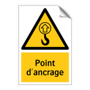 Point d'ancrage