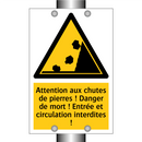 Attention aux chutes de pierres ! Danger de mort ! Entrée et circulation interdites !